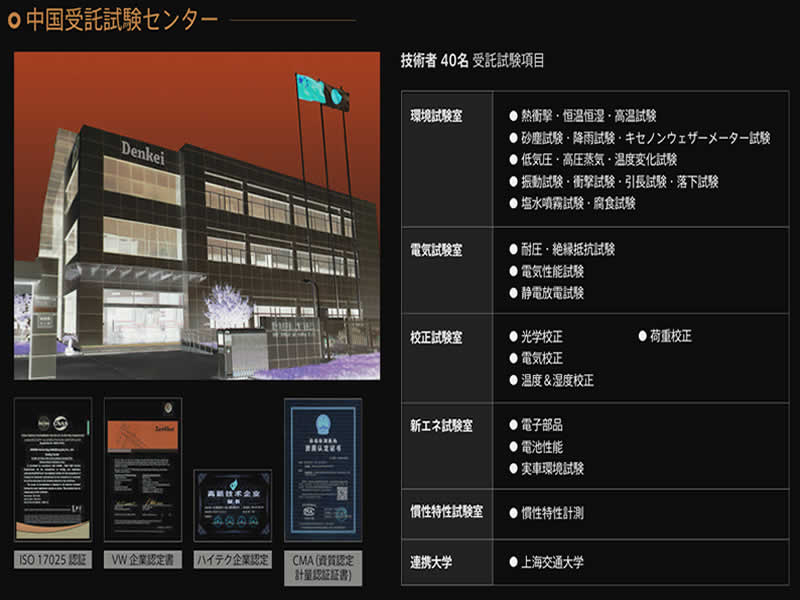 電計科技研發(上海)有限公司